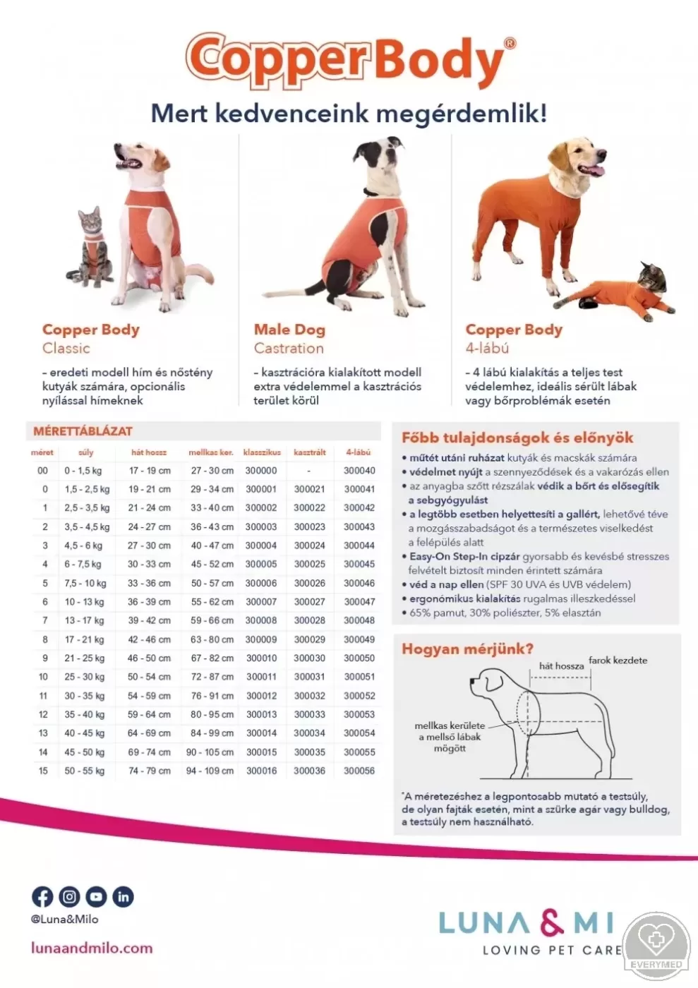 Klasszik CopperBody ruha, méret: 2