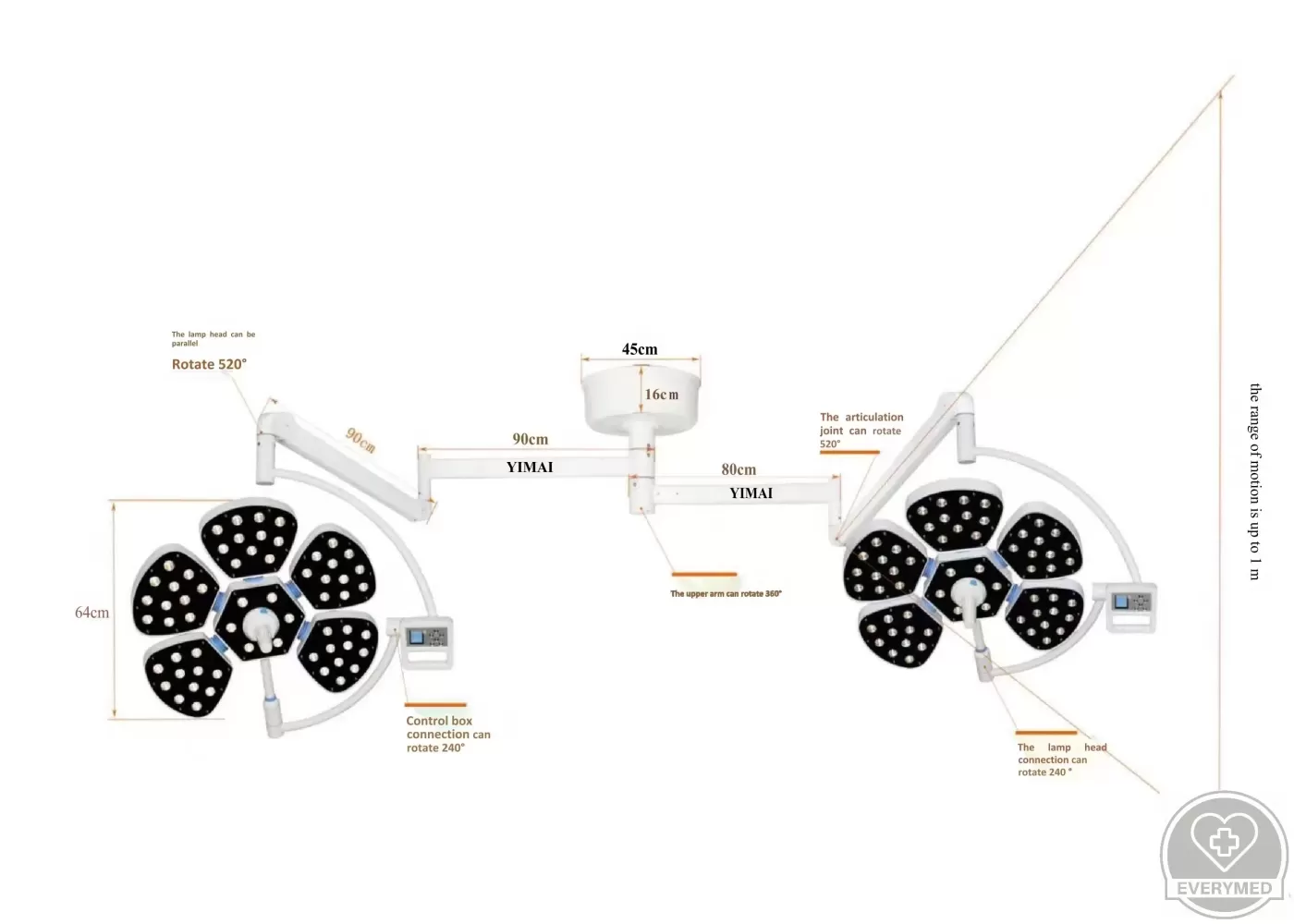 Árnyékmentes műtéti lámpa Petal style Mounting (kétkaros)
